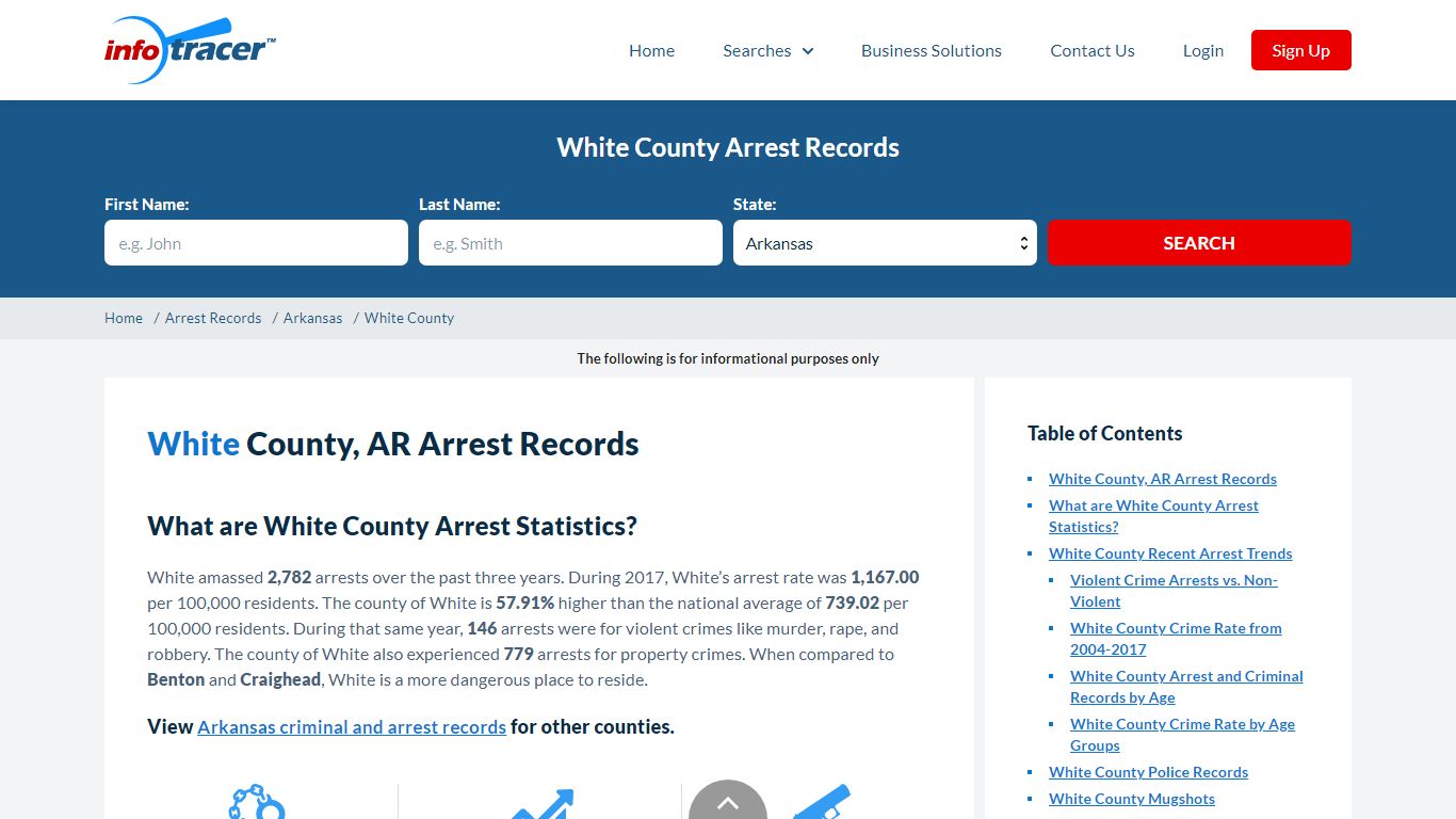 White County, AR Arrests, Mugshots & Jail Records - InfoTracer